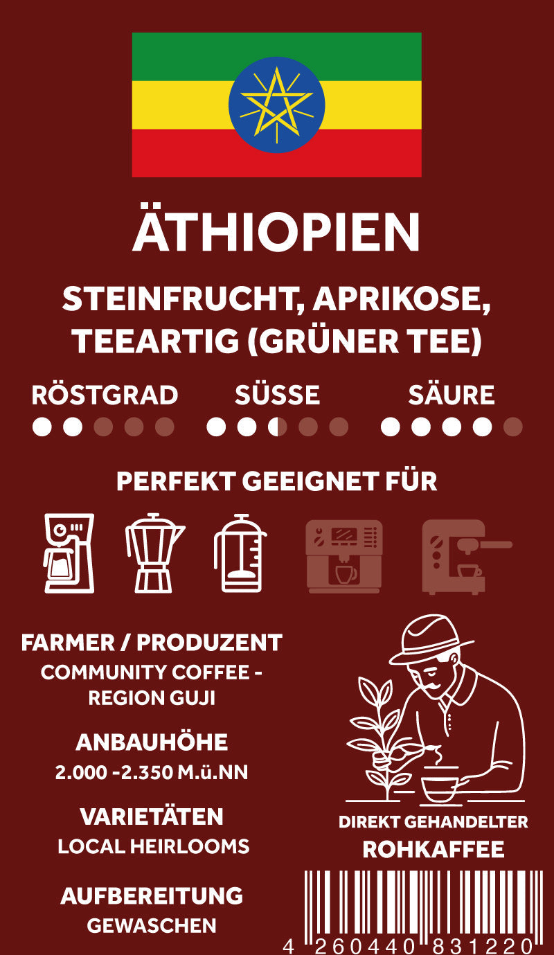 Kaffee aus Äthiopien
