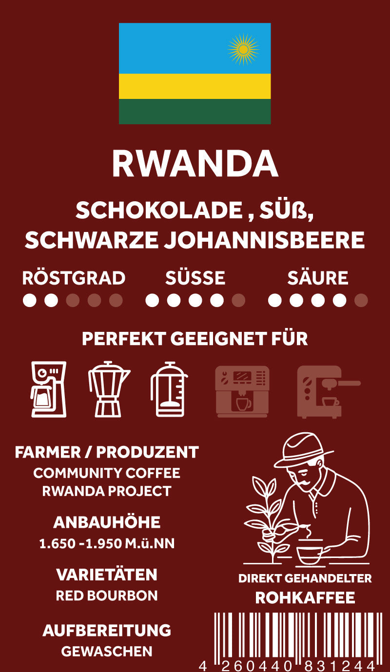 Kaffee aus Rwanda