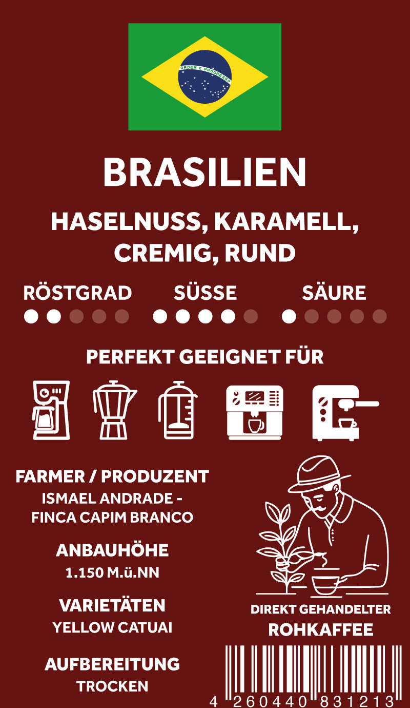 Kaffee aus Brasilien