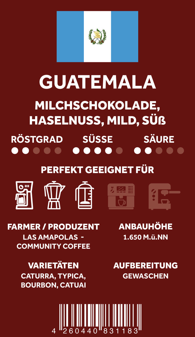 Kaffee aus Guatemala